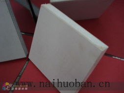 上海建材市场防火门专用板销售分析与发展前景